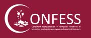 logo confess