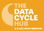 Logo Data Cycle Hub