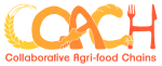 Logo COACH